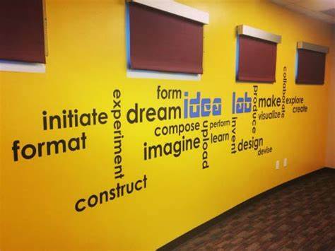 A wall in our Idea Lab room.